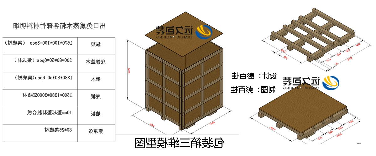 <a href='http://8n6o.zzcfjj.com'>买球平台</a>的设计需要考虑流通环境和经济性